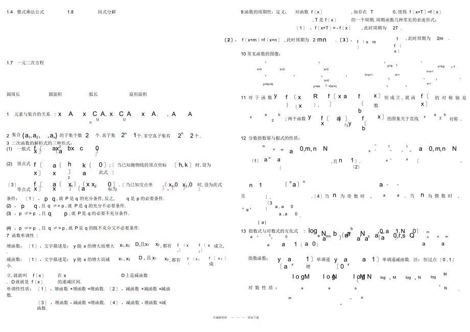 2022年高中数学公式精华打印版_第1页