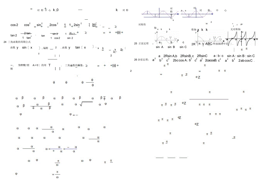 2022年高中数学公式精华打印版_第4页