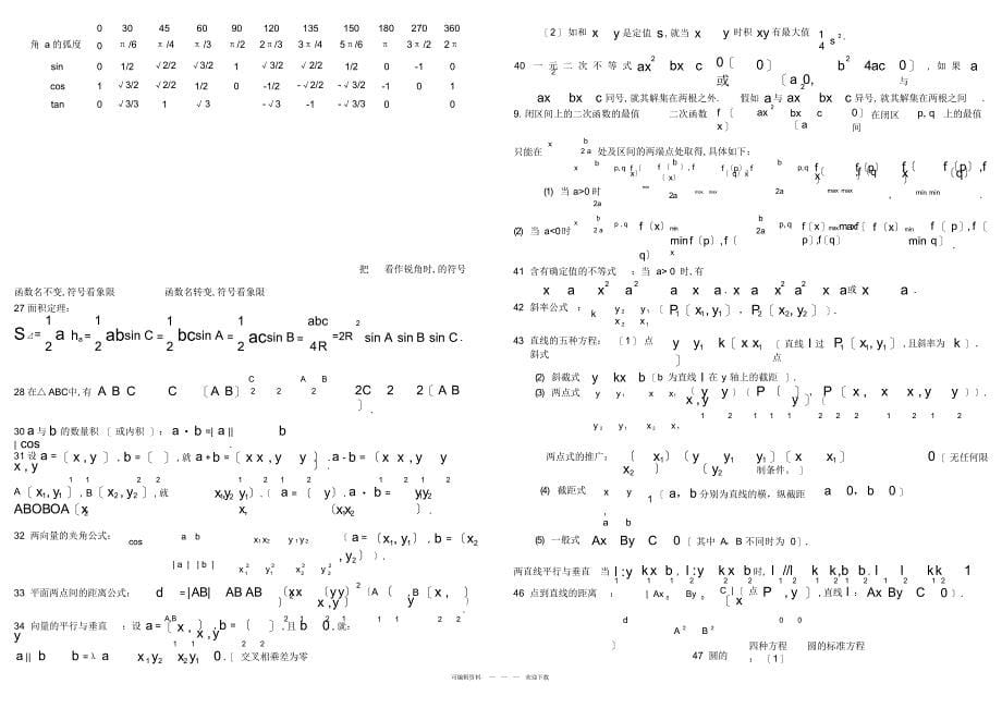 2022年高中数学公式精华打印版_第5页