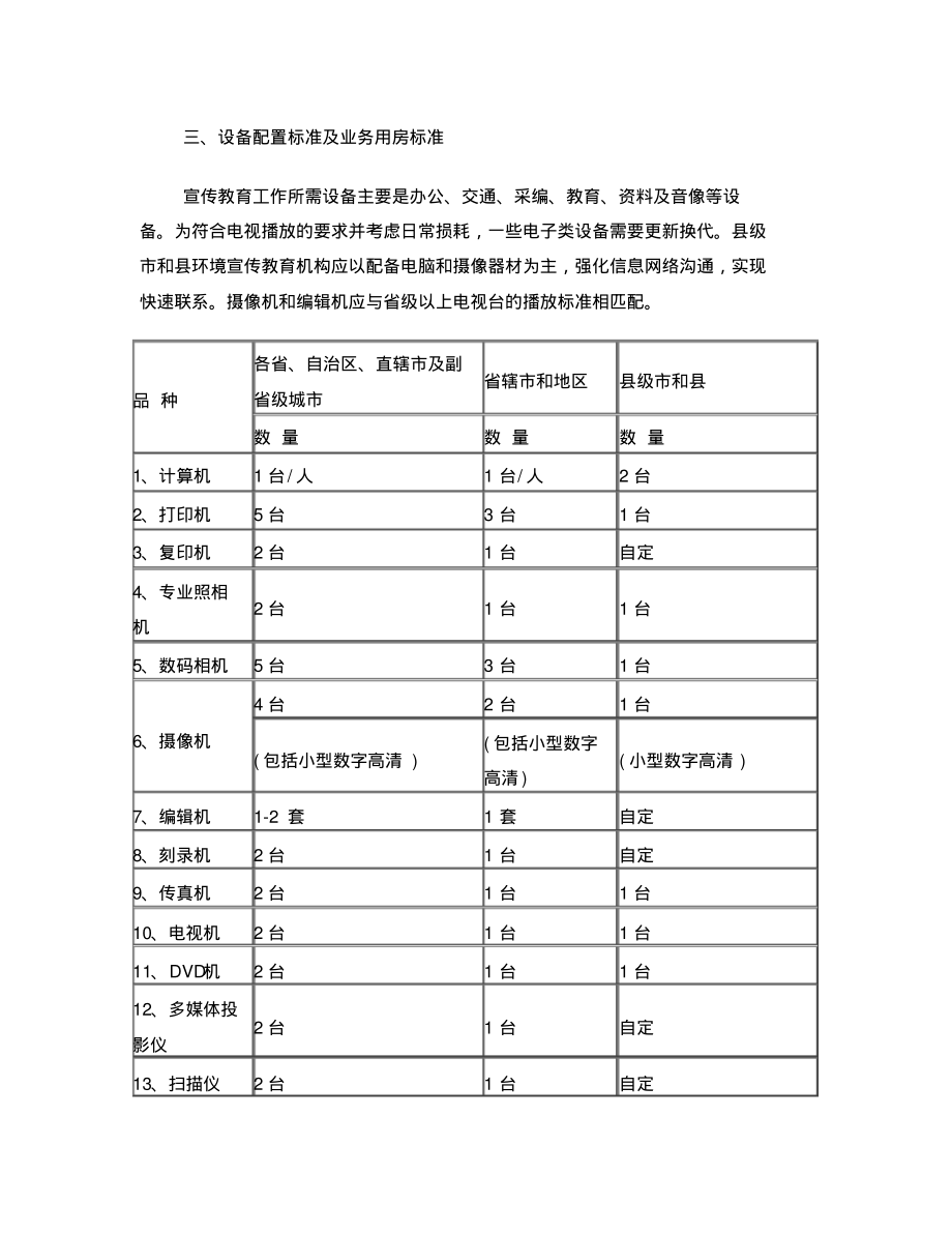 全国环保系统环境宣传教育机构规范化建设标准_第3页