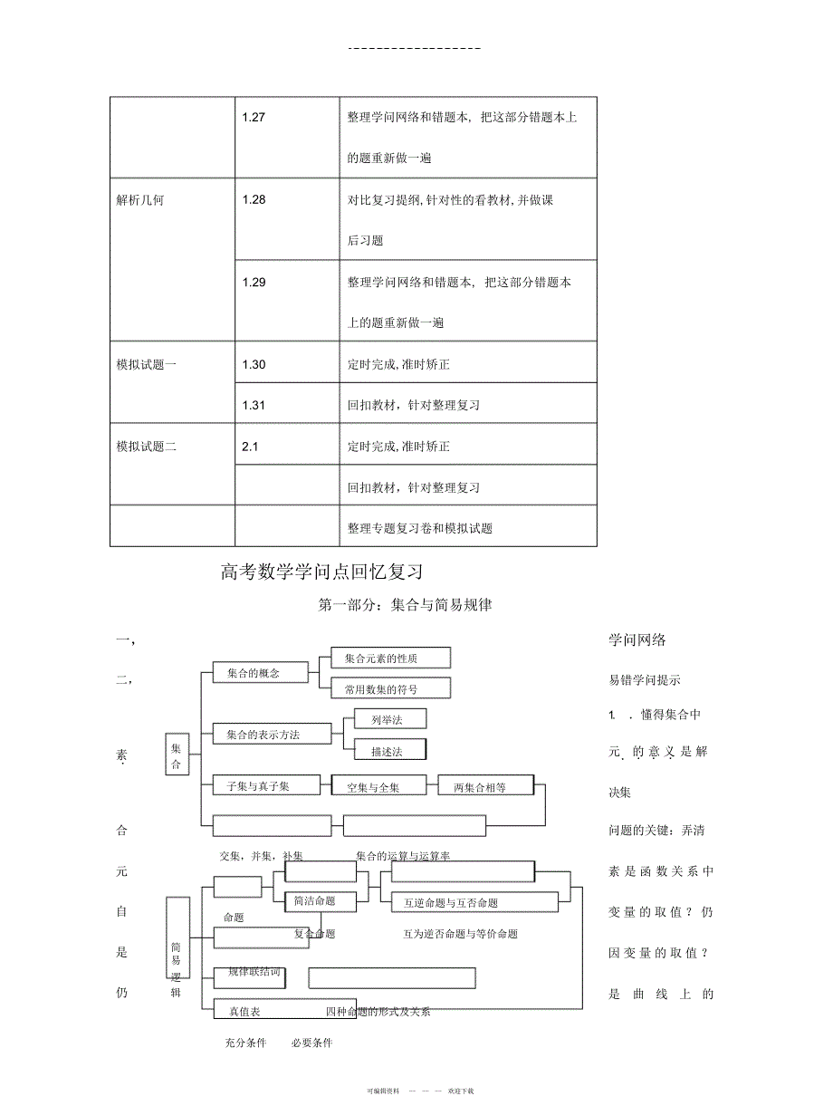 2022年高三数学寒假复习方法计划_第4页