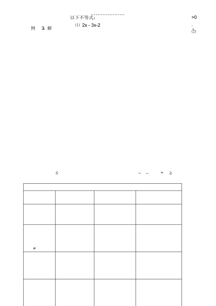 2022年高中数学一元二次不等式的解法北师大版必修五_第3页