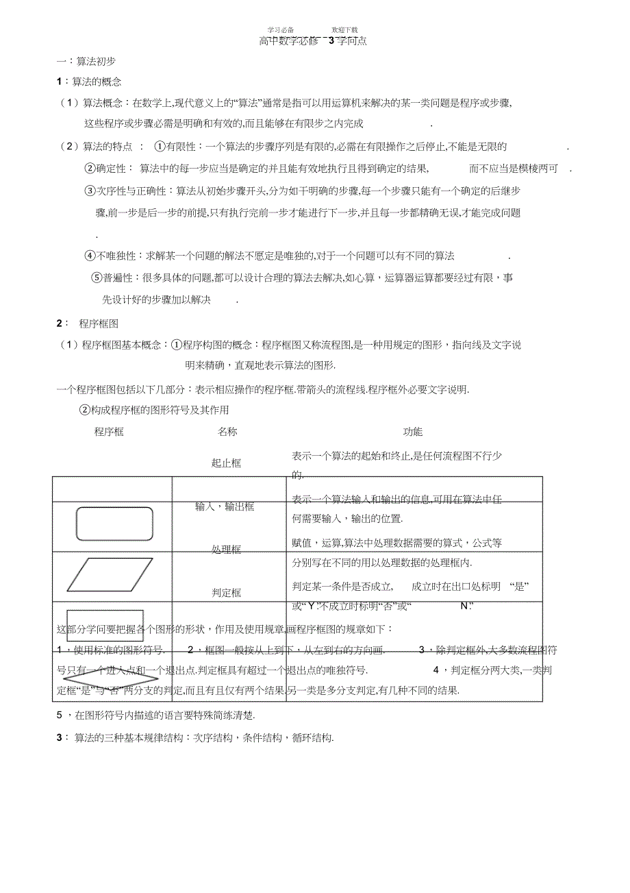 2022年高中数学知识点总结6_第1页