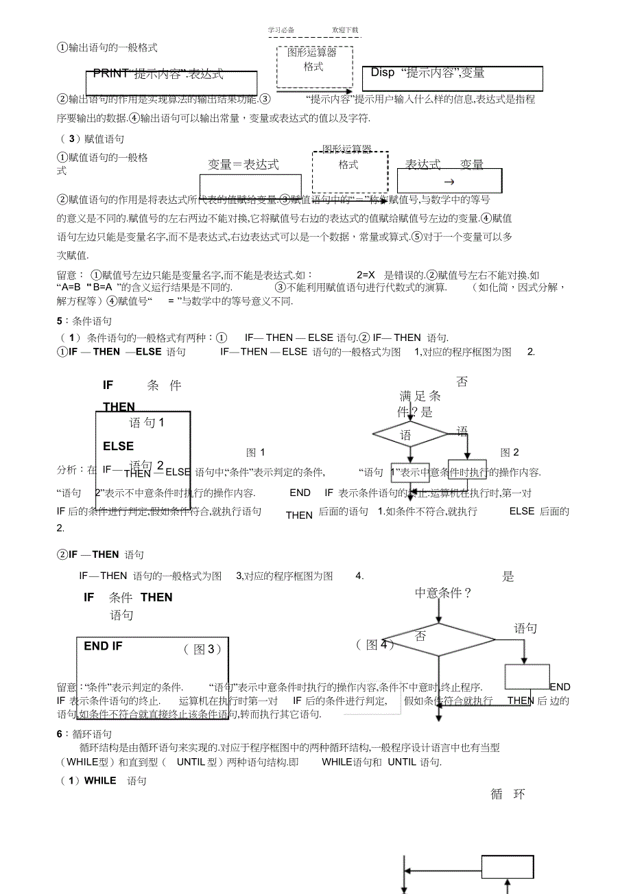 2022年高中数学知识点总结6_第3页