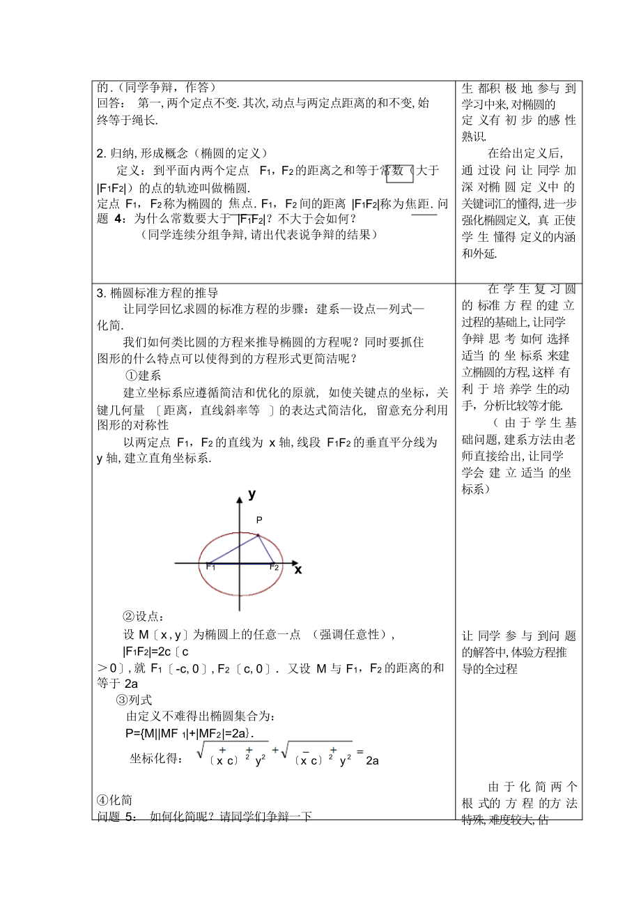 2022年高中数学《椭圆及其标准方程》说课稿_第3页