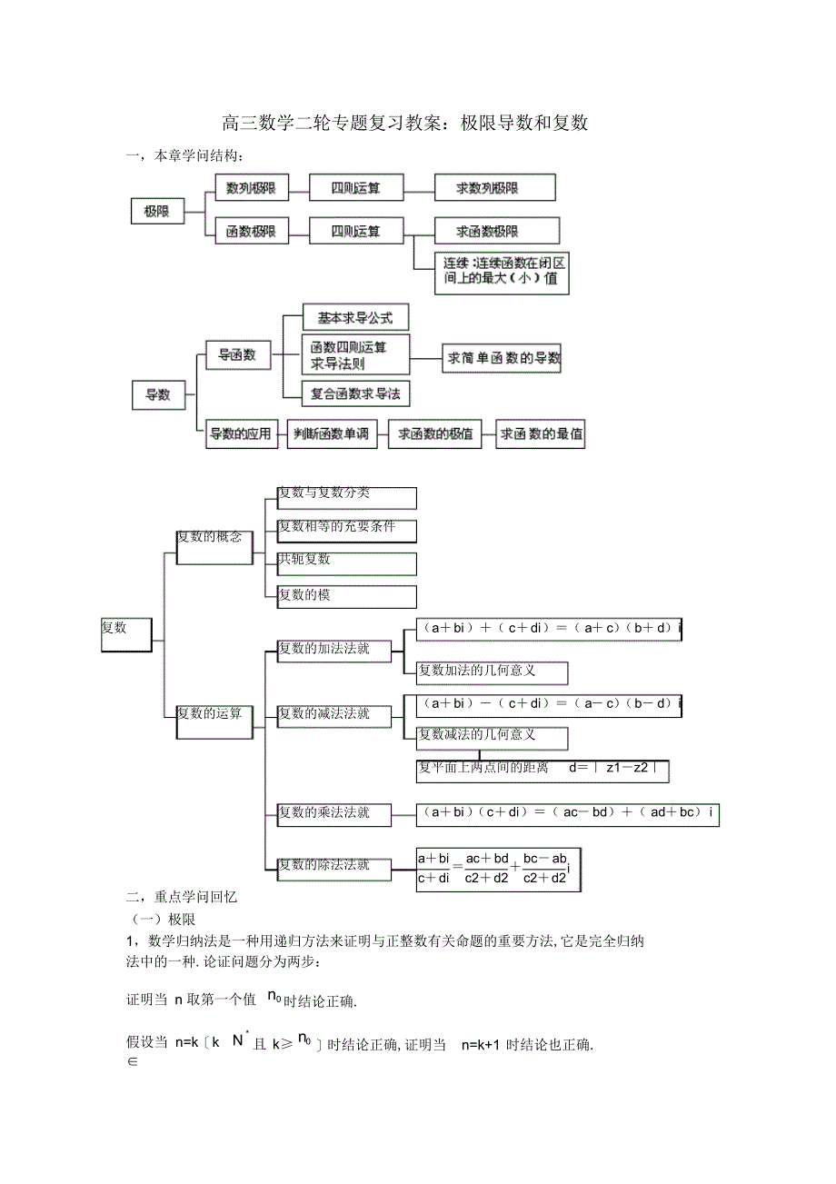 2022年高三数学二轮专题复习教案极限导数和复数_第1页