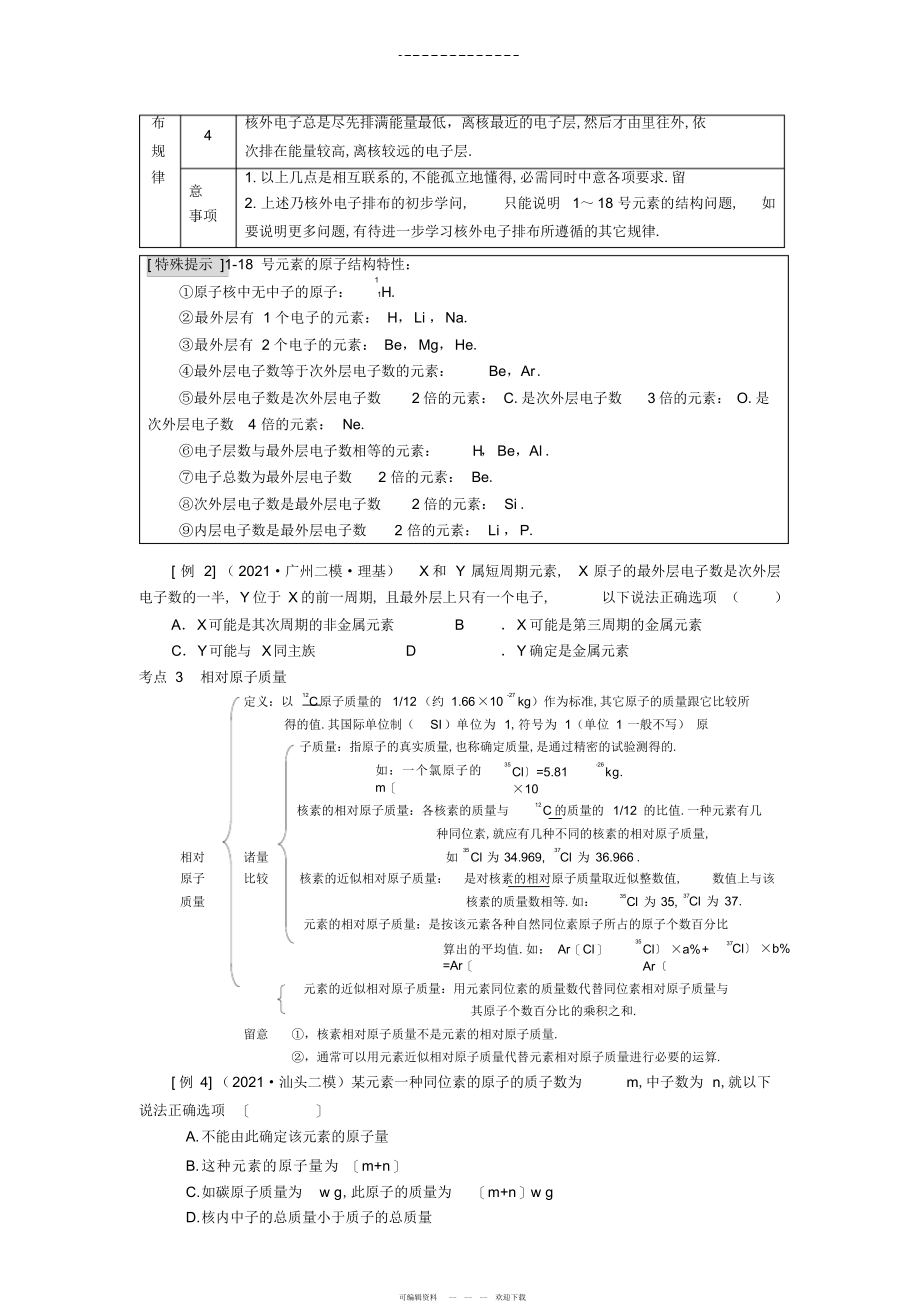 2022年高三复习原子结构与性质_第2页