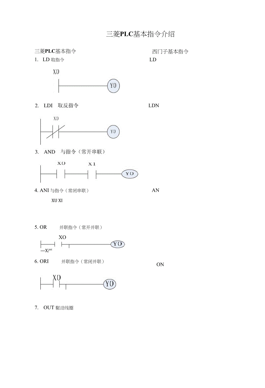 PLC实验培训材料_第2页