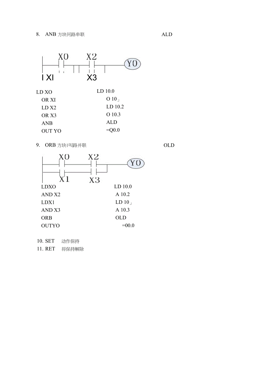 PLC实验培训材料_第3页