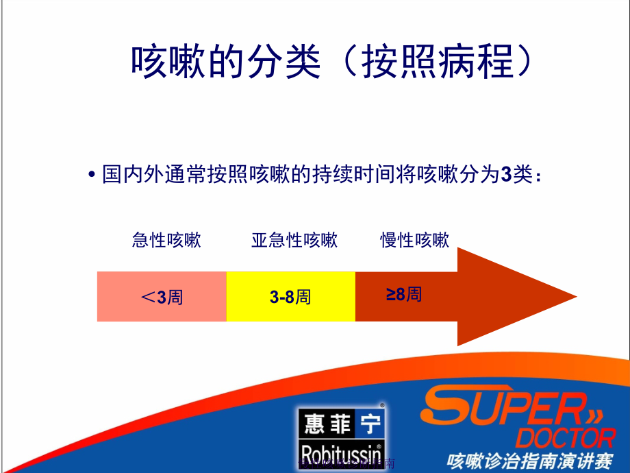 慢性咳嗽诊断指南课件_第3页