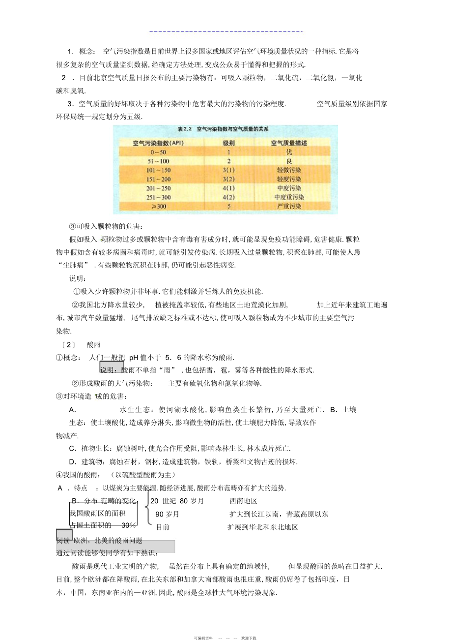 2022年《大气污染及其防治》教案设计_第2页