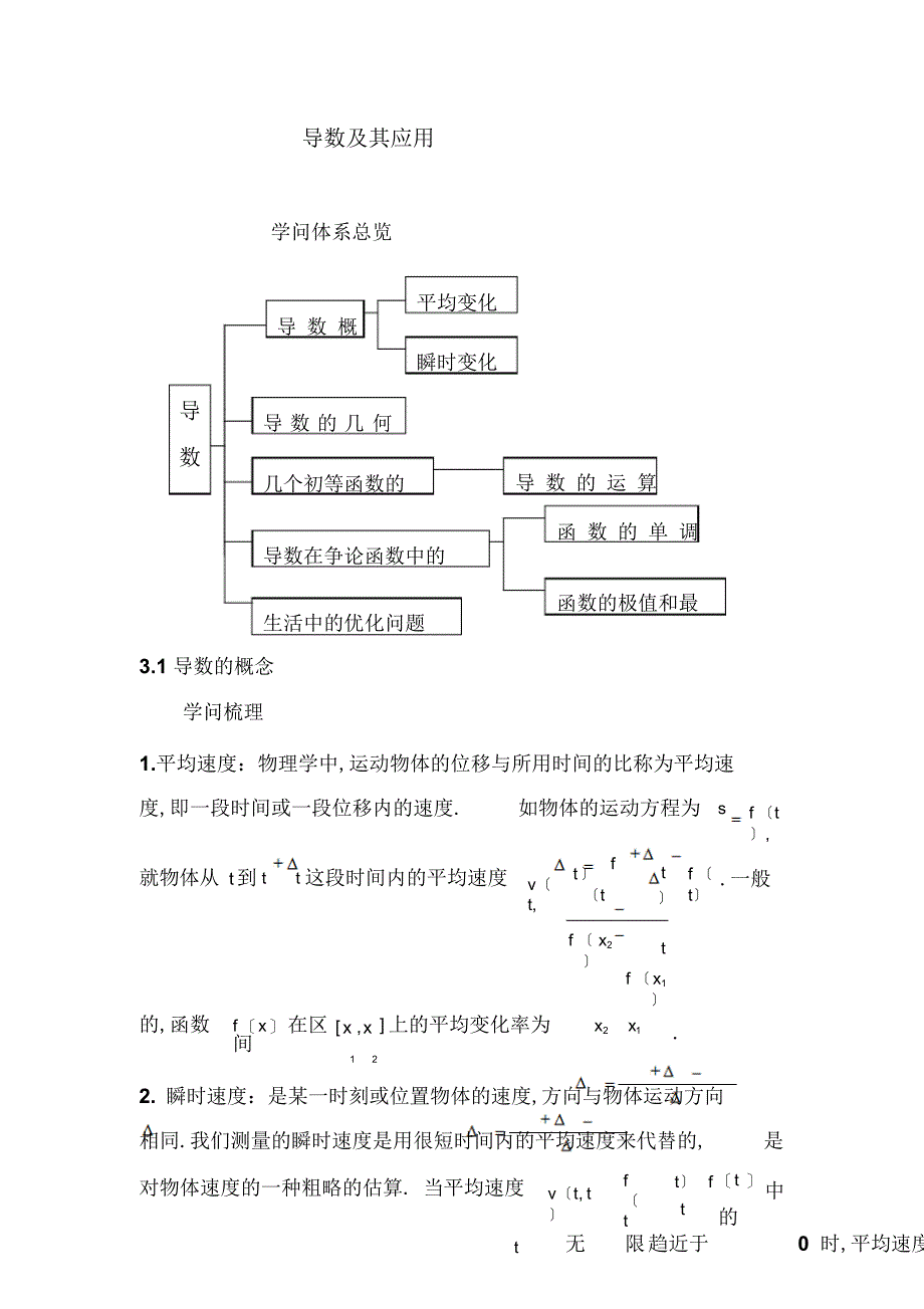 2022年高三数学导数及其应用_第1页