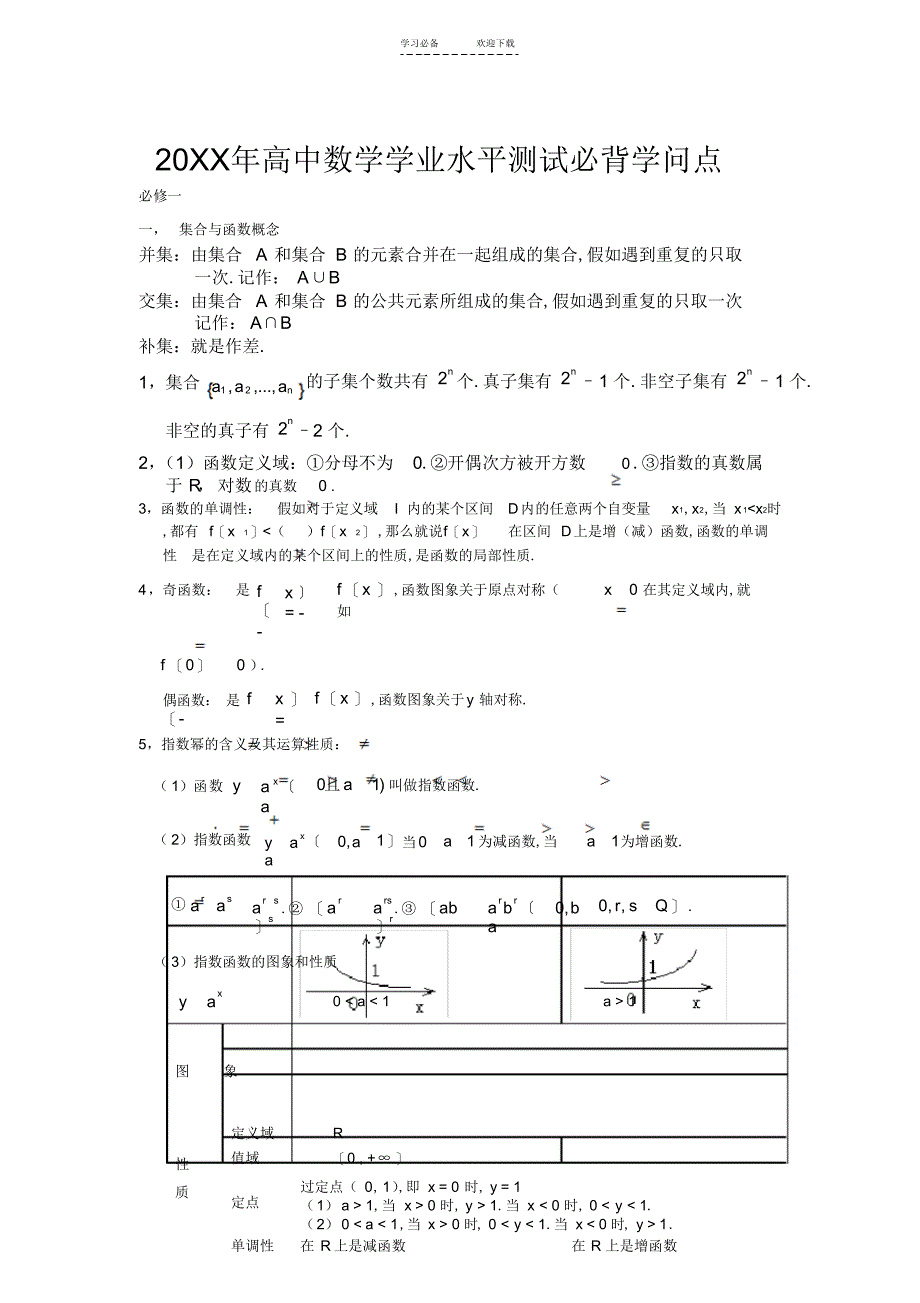 2022年高中数学学业水平测试必背知识点_第1页