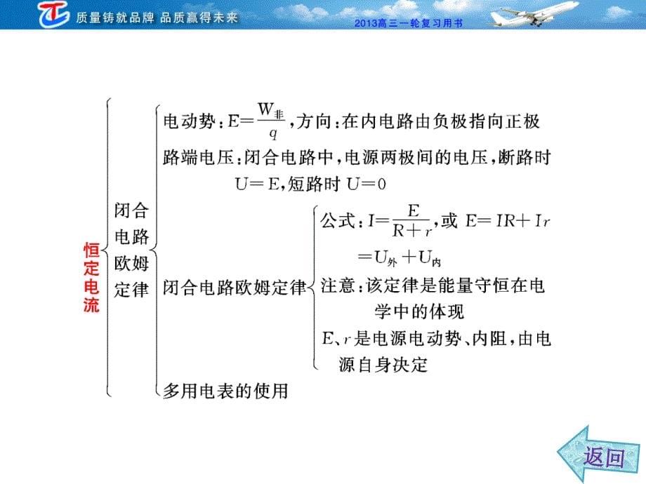 末小结与达标验收课件_第5页