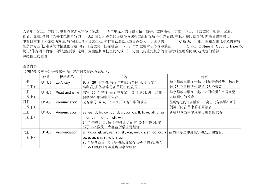 2022年PEP小学英语全套教材分析_第4页