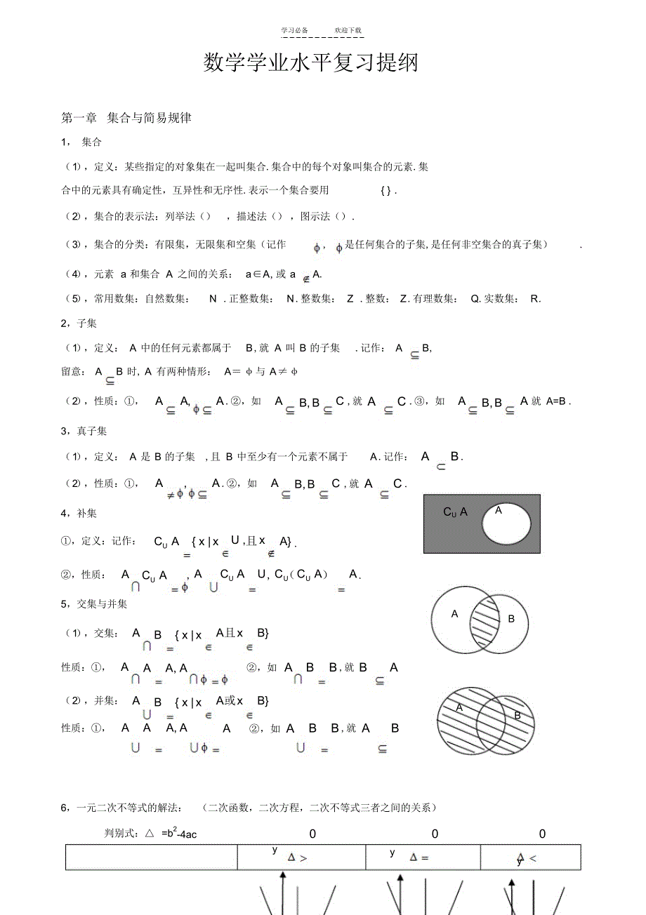 2022年高中数学会考知识点总结_第2页