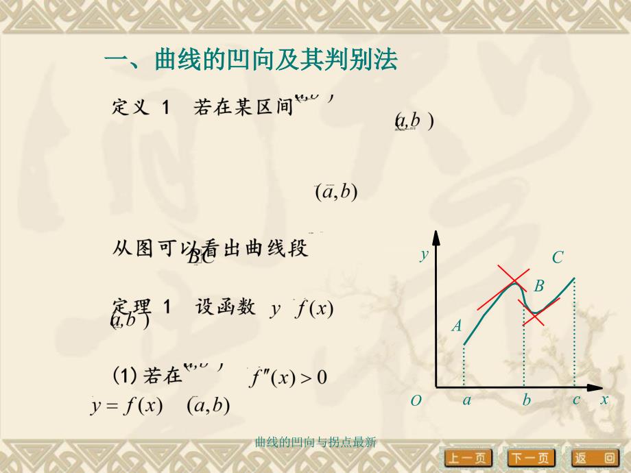 曲线的凹向与拐点最新课件_第2页