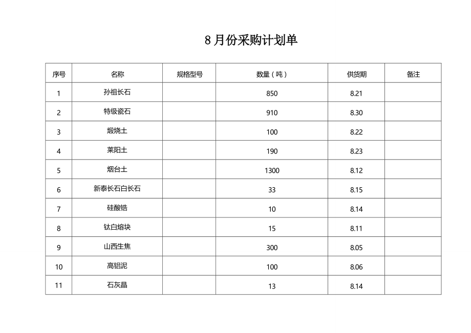 公司采购计划单_第1页