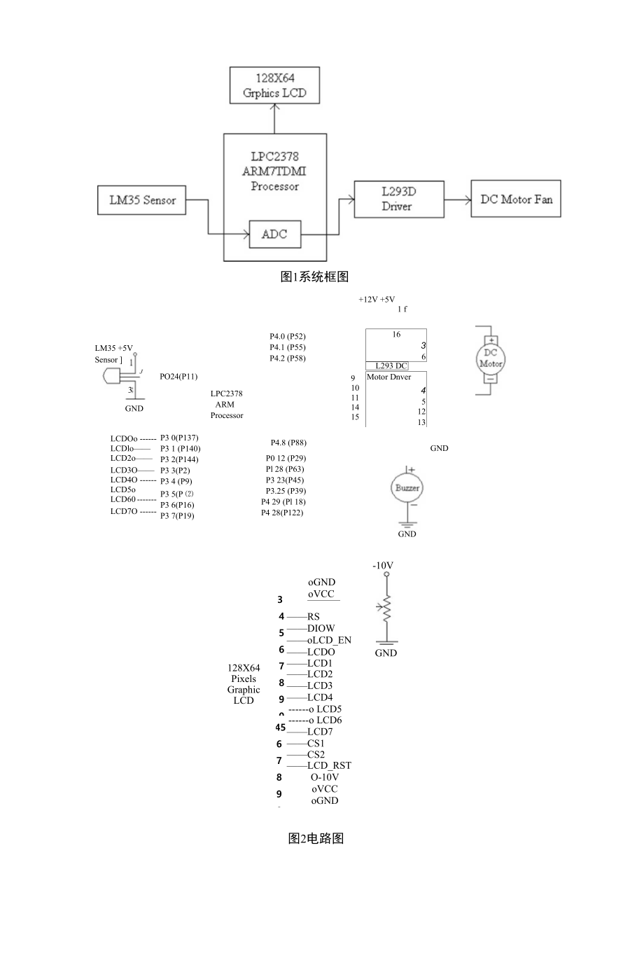 基于嵌入式处理器的VLSI芯片的温度自动控制摘要_第3页