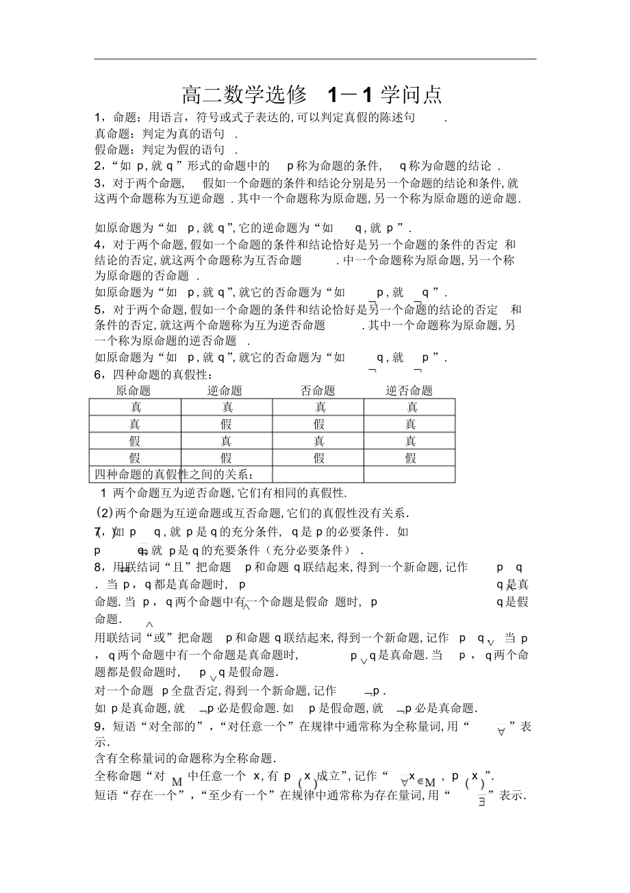 2022年高二数学选修1-1知识点_第1页