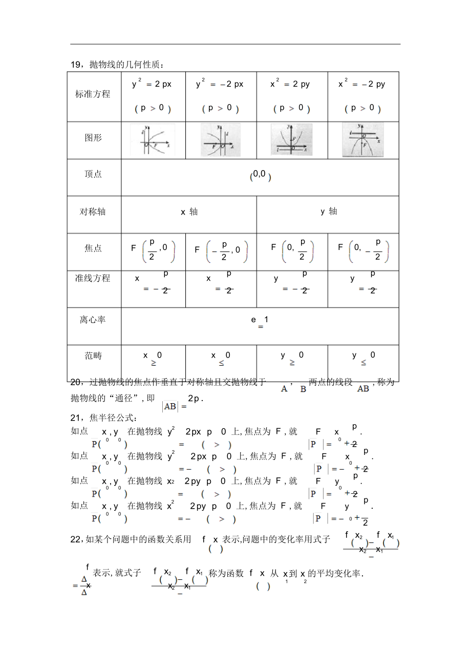 2022年高二数学选修1-1知识点_第4页