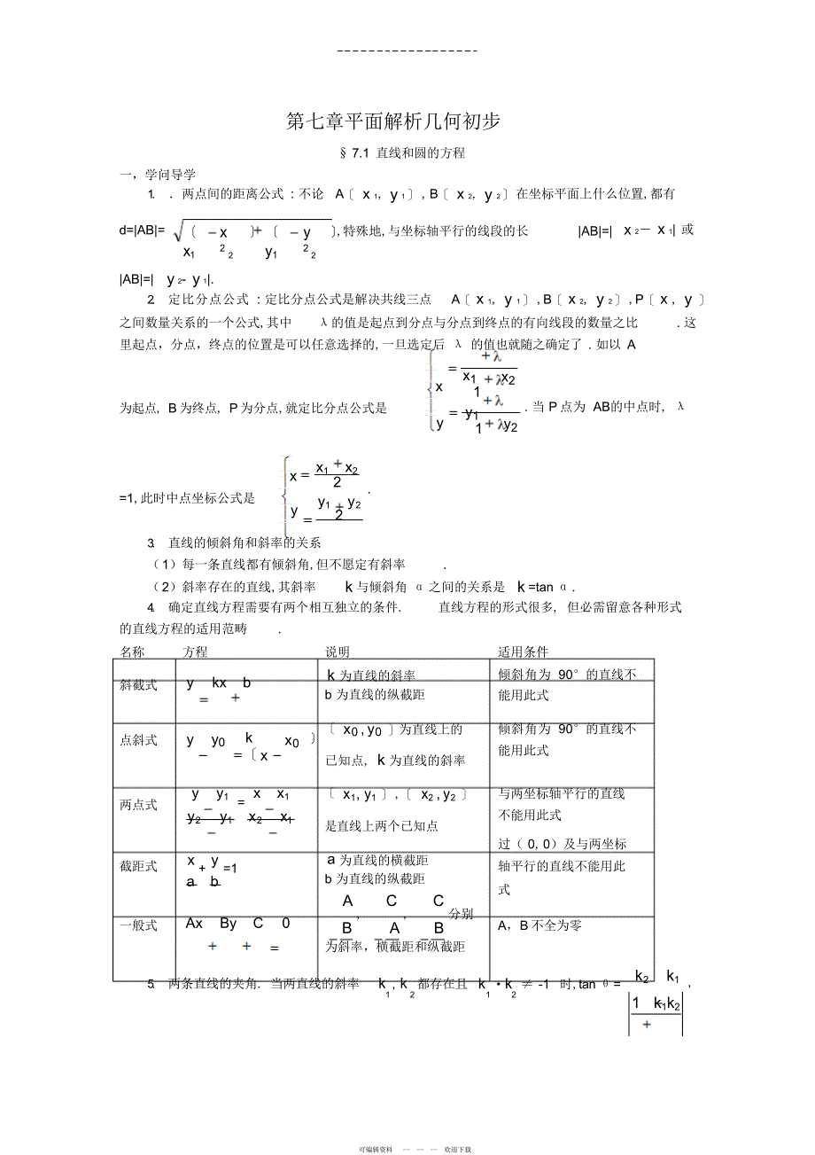 2022年高中数学经典错因正解汇总：第七章平面解析几何初步_第1页