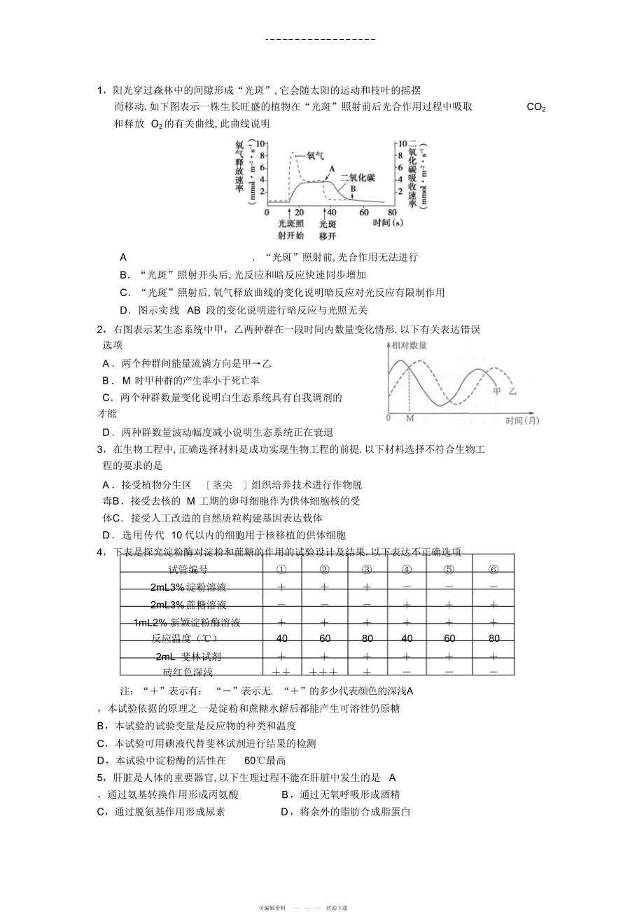 2022年高三理综生物_第1页