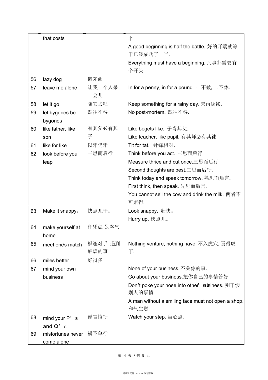 2022年PopularExpressionsinEnglish_第4页