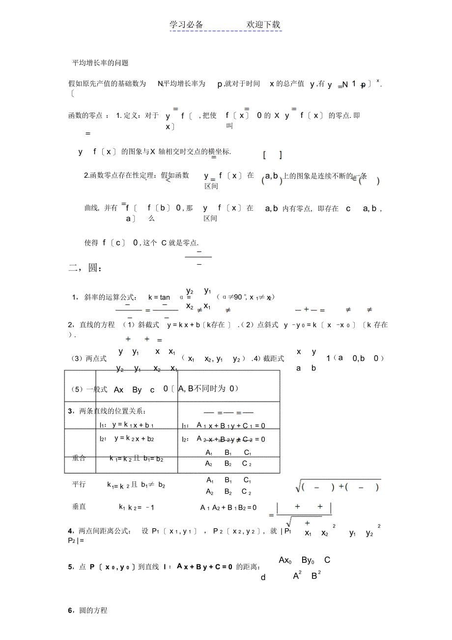 2022年高中数学学考复习知识点_第5页