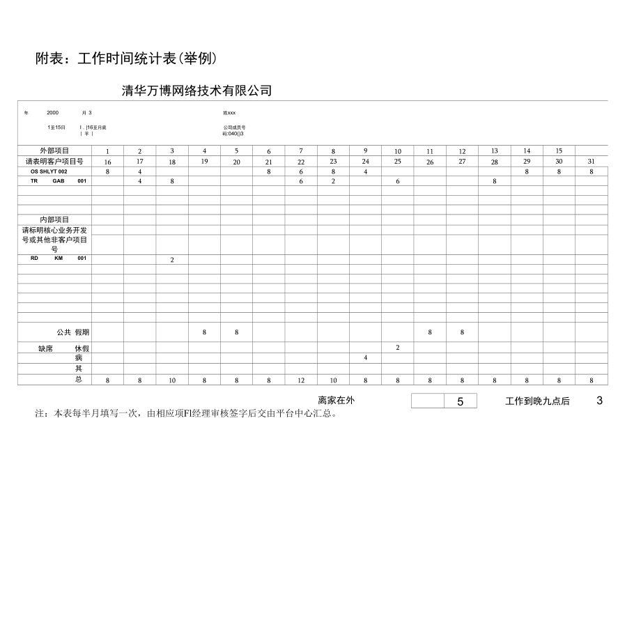 以目标管理为手段的项目管理模式_第4页