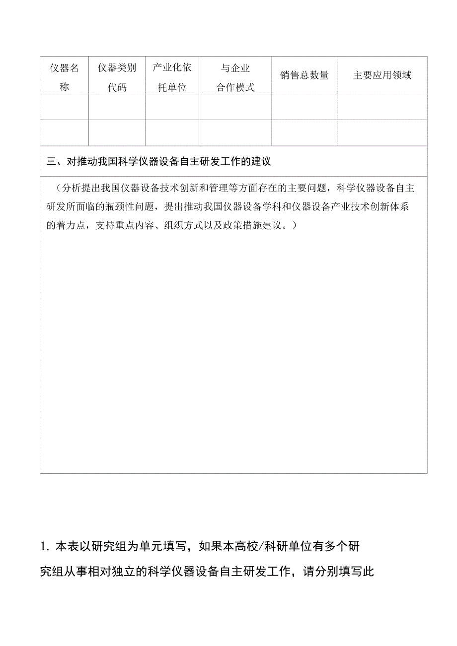 关于开展高校和科研单位科学仪器设备自主研发情况和需求调研的函_第4页