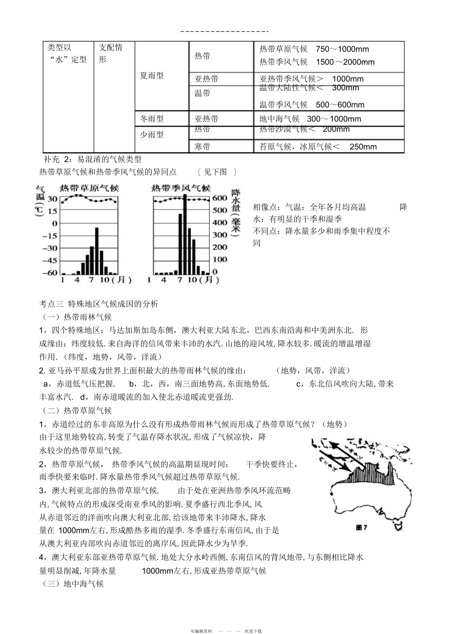 2022年高三地理气候专题学案_第3页