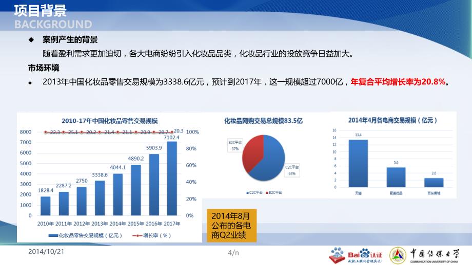 用户先行创新提效课件_第4页