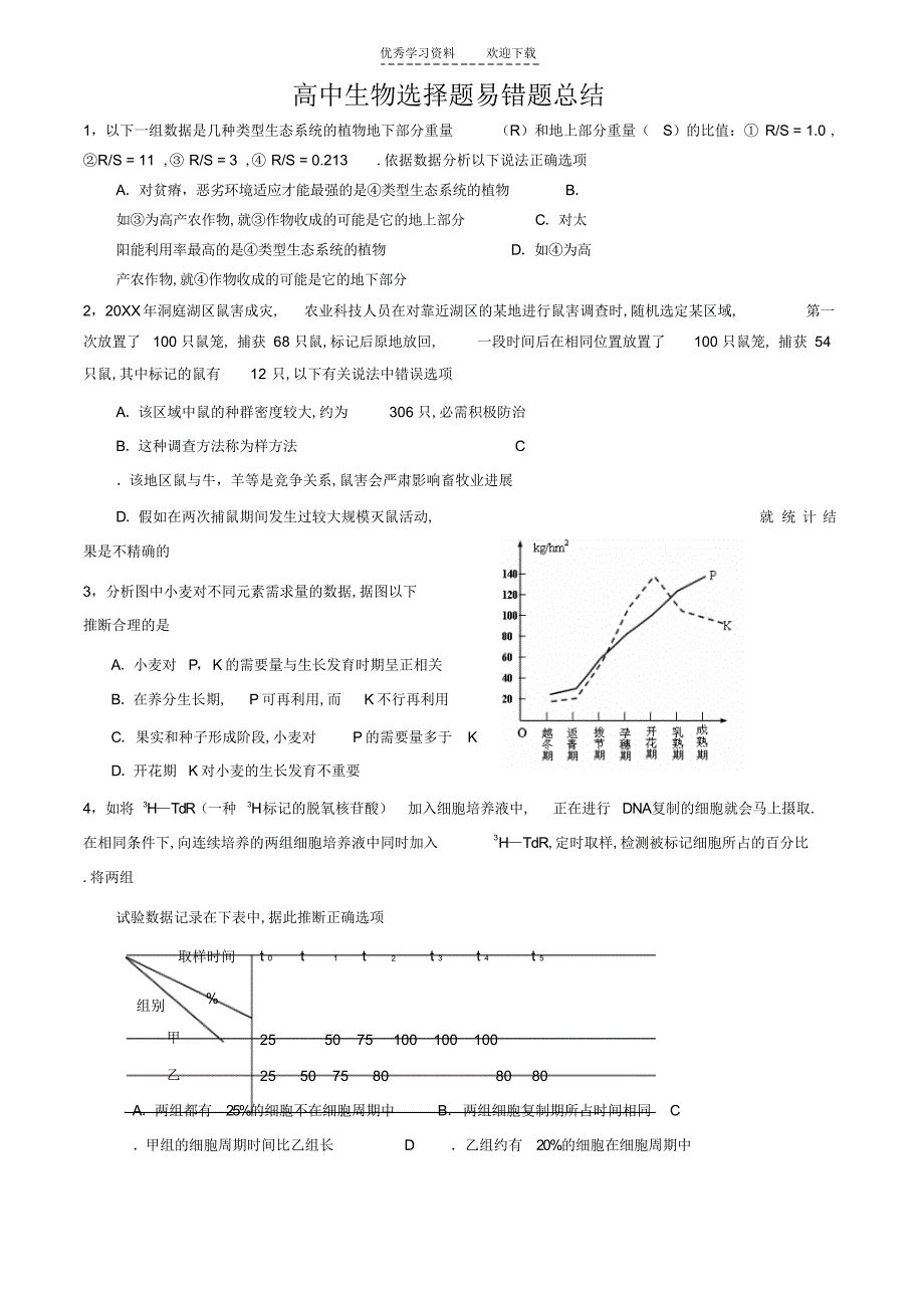 2022年高中生物选择题易错题总结_第1页