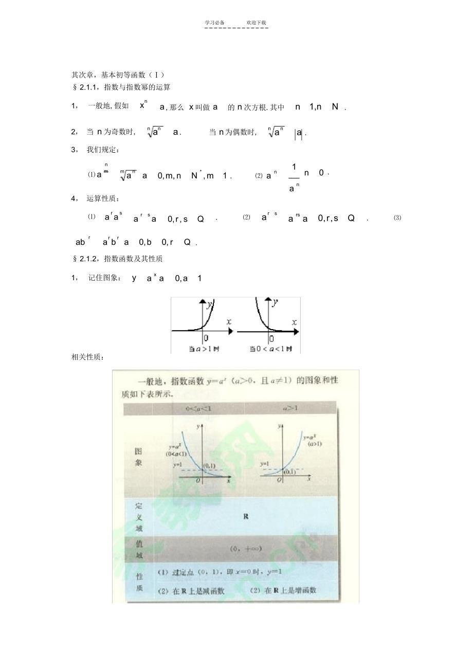 2022年高中数学教材人教版知识点总结_第3页