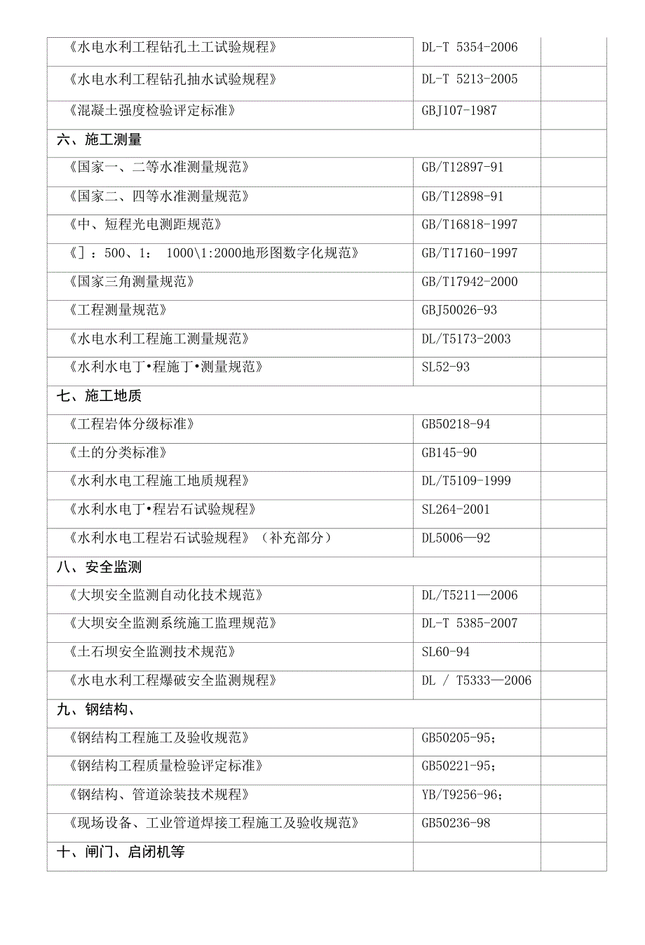 SECC两河口水电站项目监理部_第3页