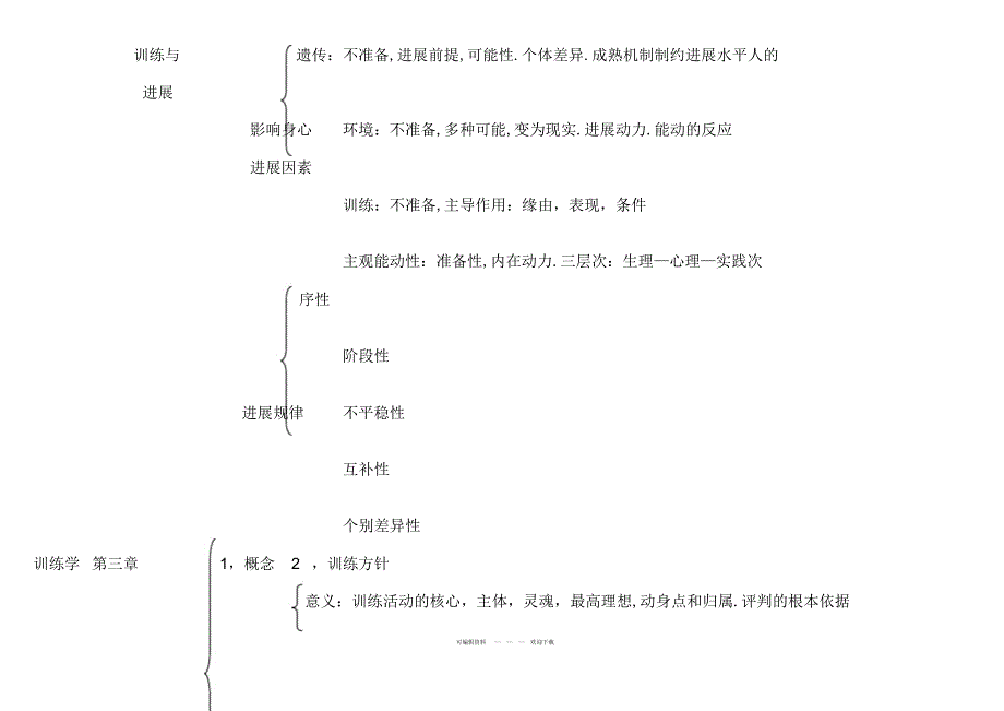 2022年教育基础知识框架_第4页