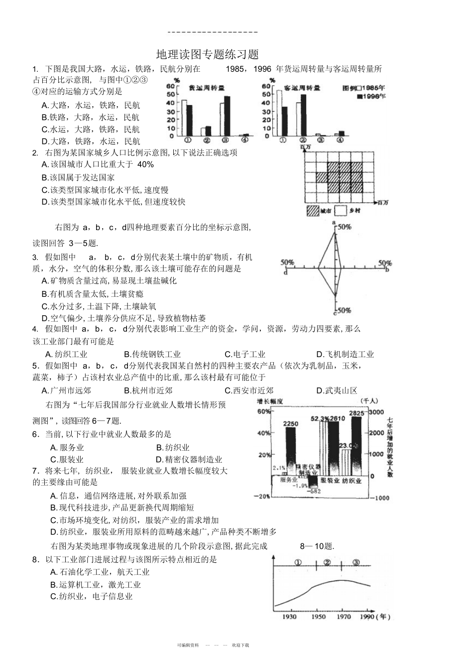 2022年高三地理读图专题练习题_第1页