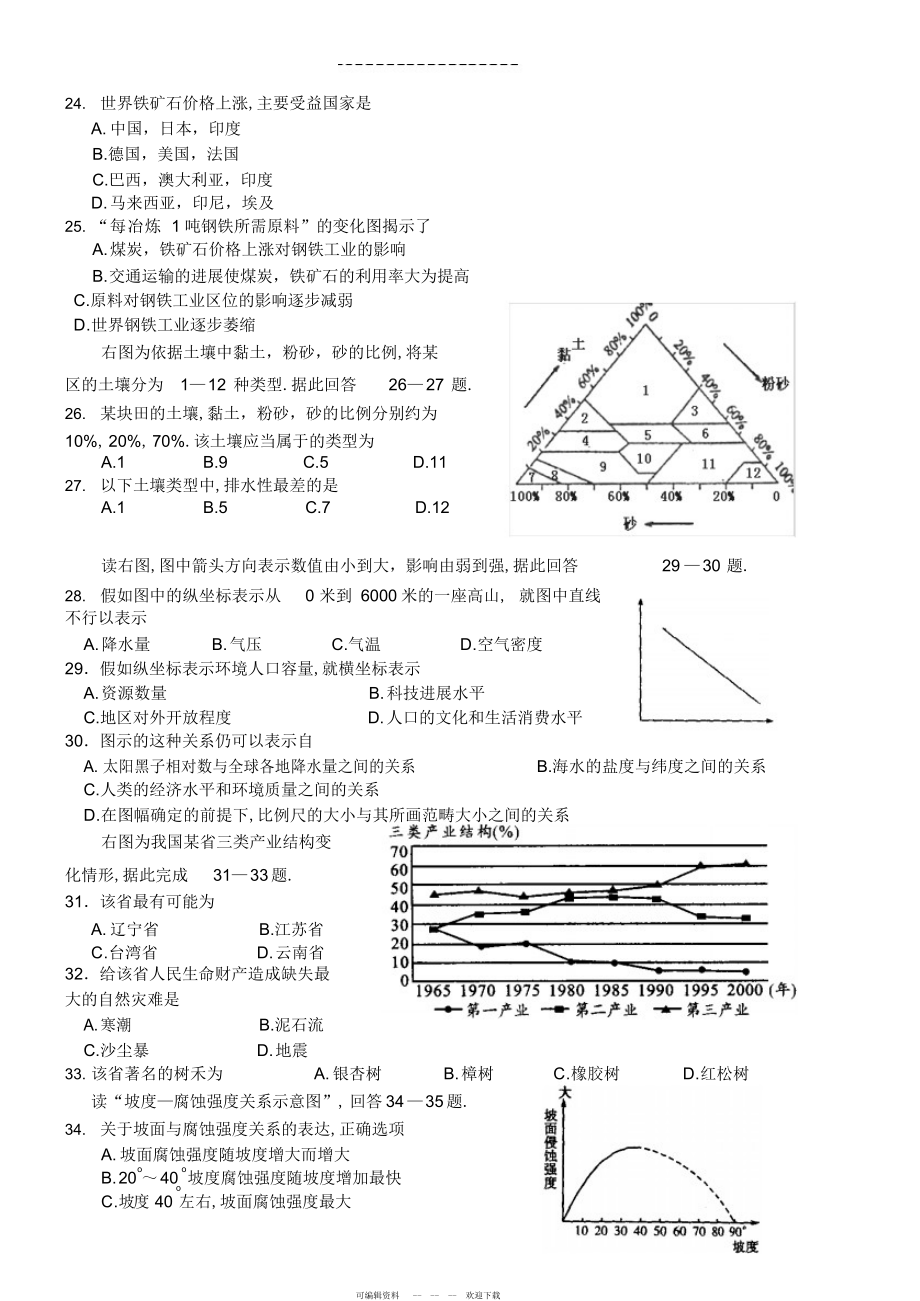 2022年高三地理读图专题练习题_第4页