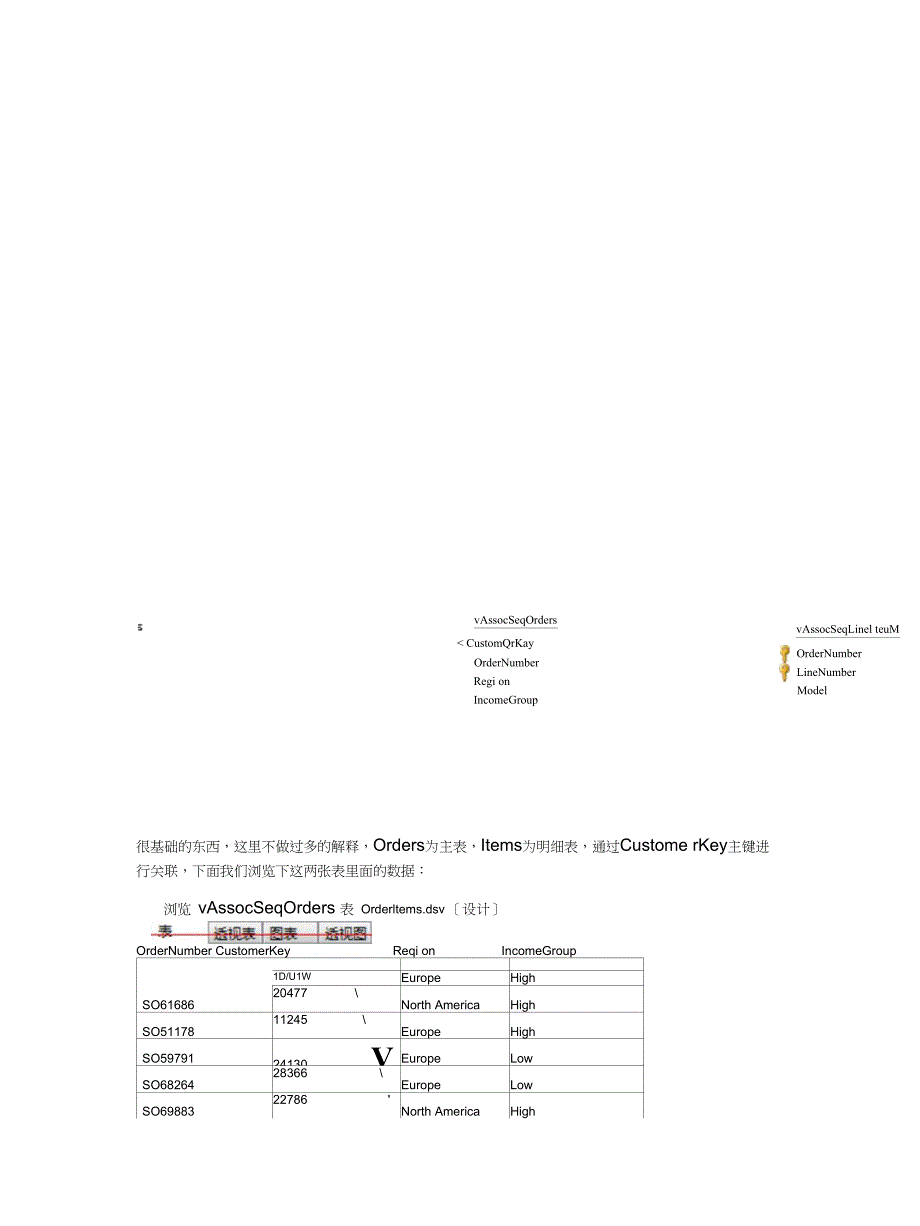 基于微软案例数据库数据挖掘知识点总结(Micros代关联规则分析_第2页