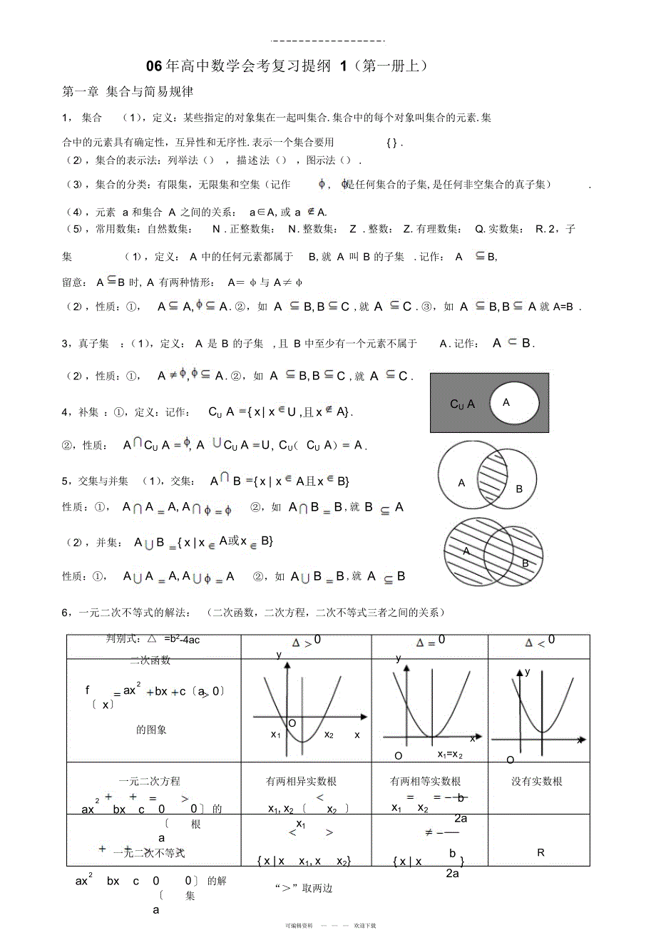 2022年高中数学会考复习提纲_第1页