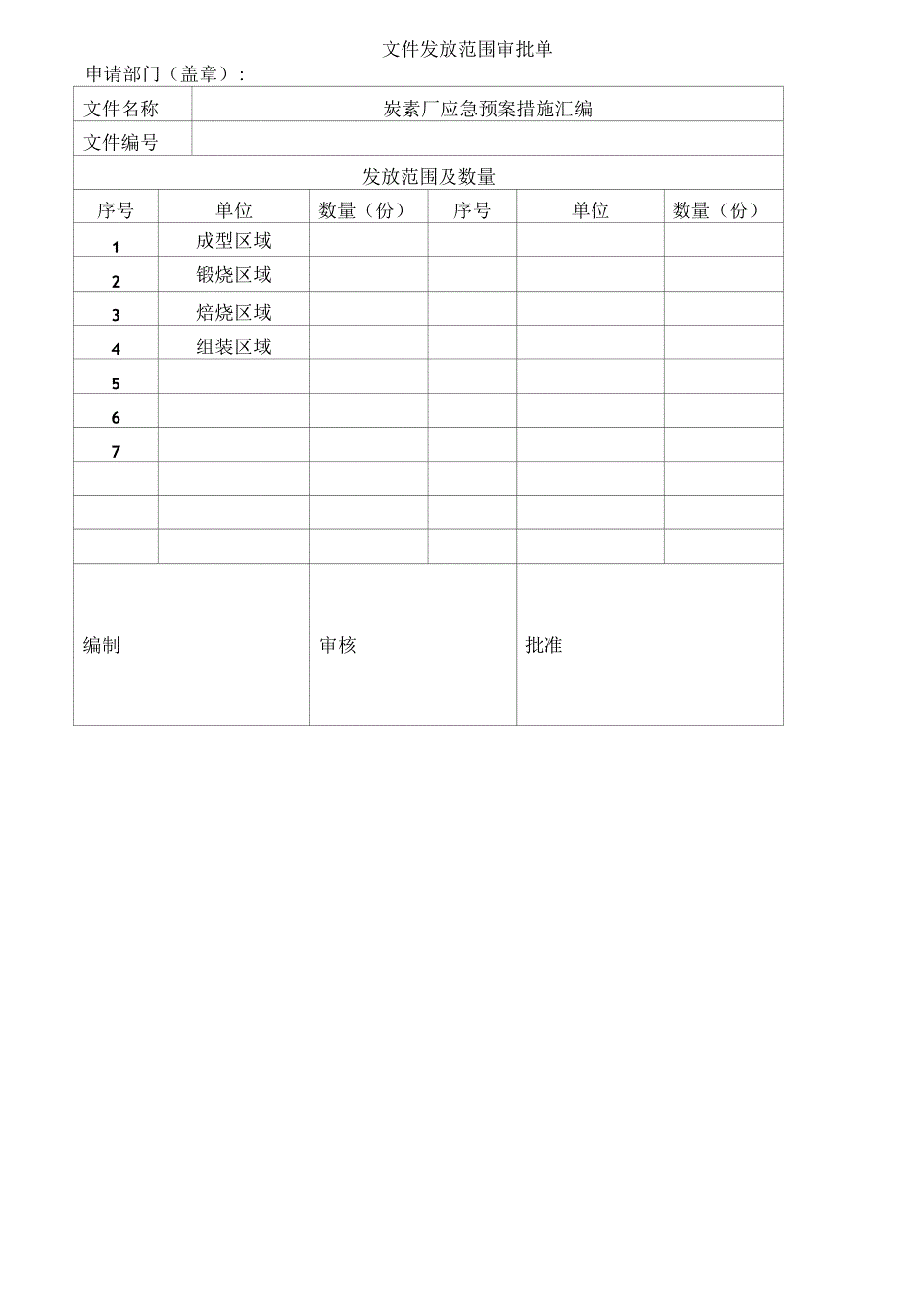 公司炭素厂管理文件_第2页