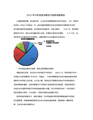 2010年汽车用品消费流行趋势调查报告