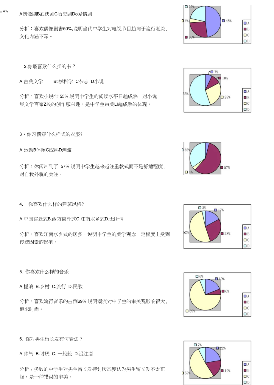 关于中学生审美观的调查_第3页