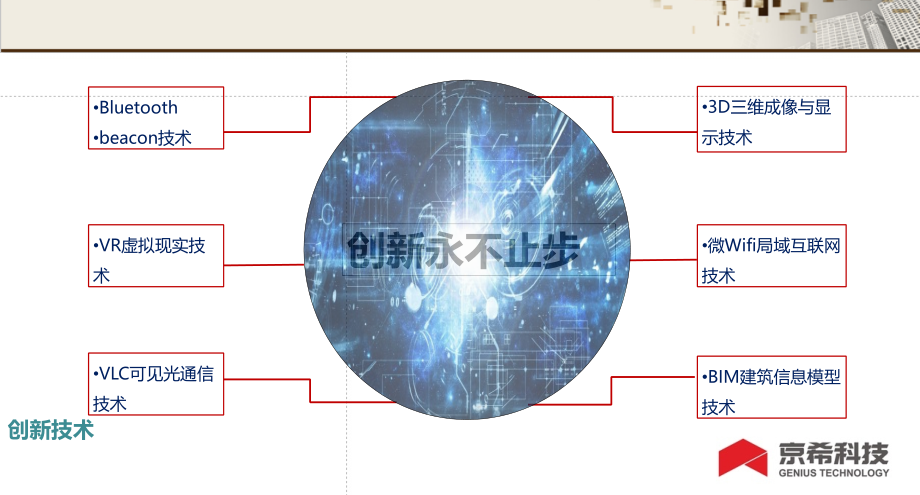 【精品】南通京希信息技术有限公司智慧社区_第4页