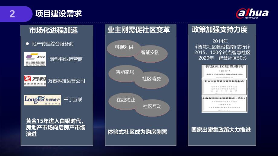 【精品】大华-智慧小区解决_第4页