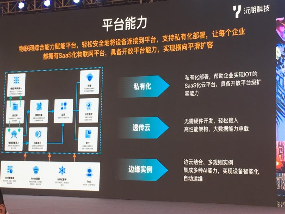 基于BIM和iEBA的新型智慧社区和智慧园区_第4页