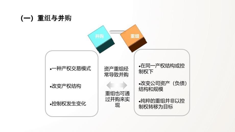 上市公司并购重组实务--与并购基金_第5页