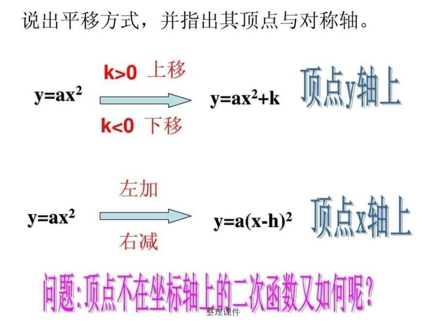 二次函数y=a(x-h)2 k 的图象和性质_第5页