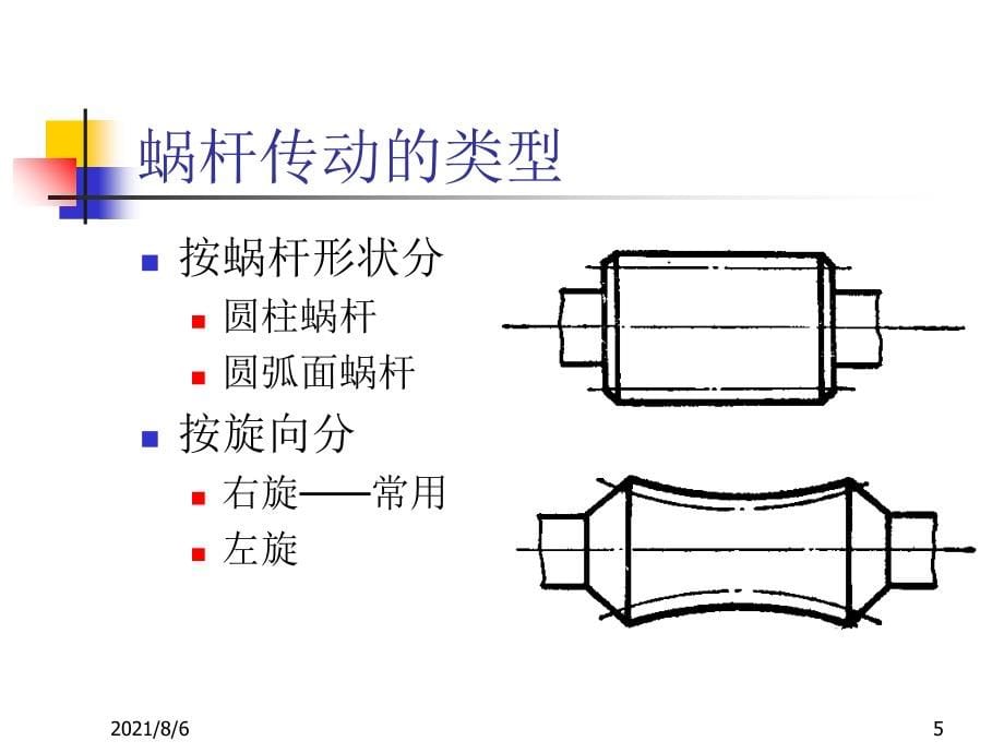 第十二章-蜗杆传动-第十四、十六章-轴-轴承幻灯片_第5页